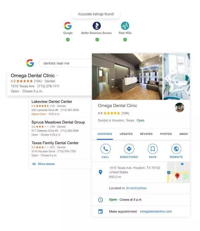 SEO Platform | OneStop Northwest LLC