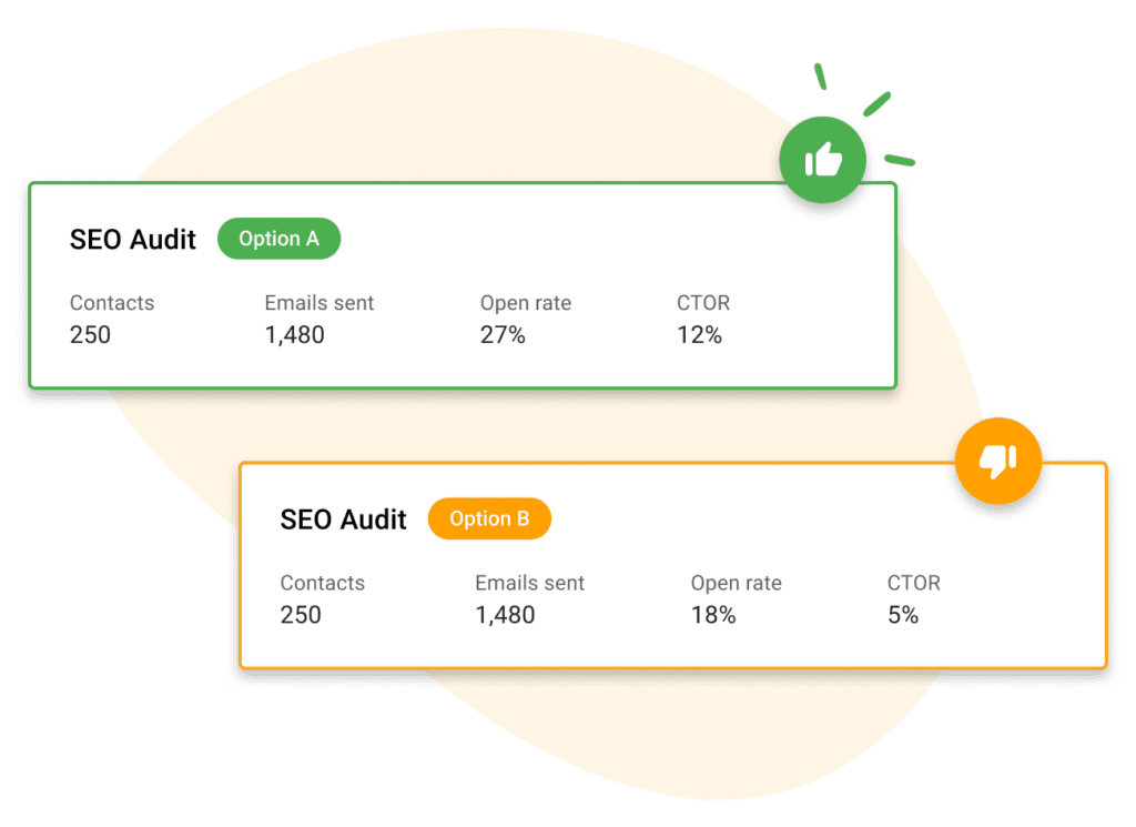 Email Marketing | OneStop Northwest LLC