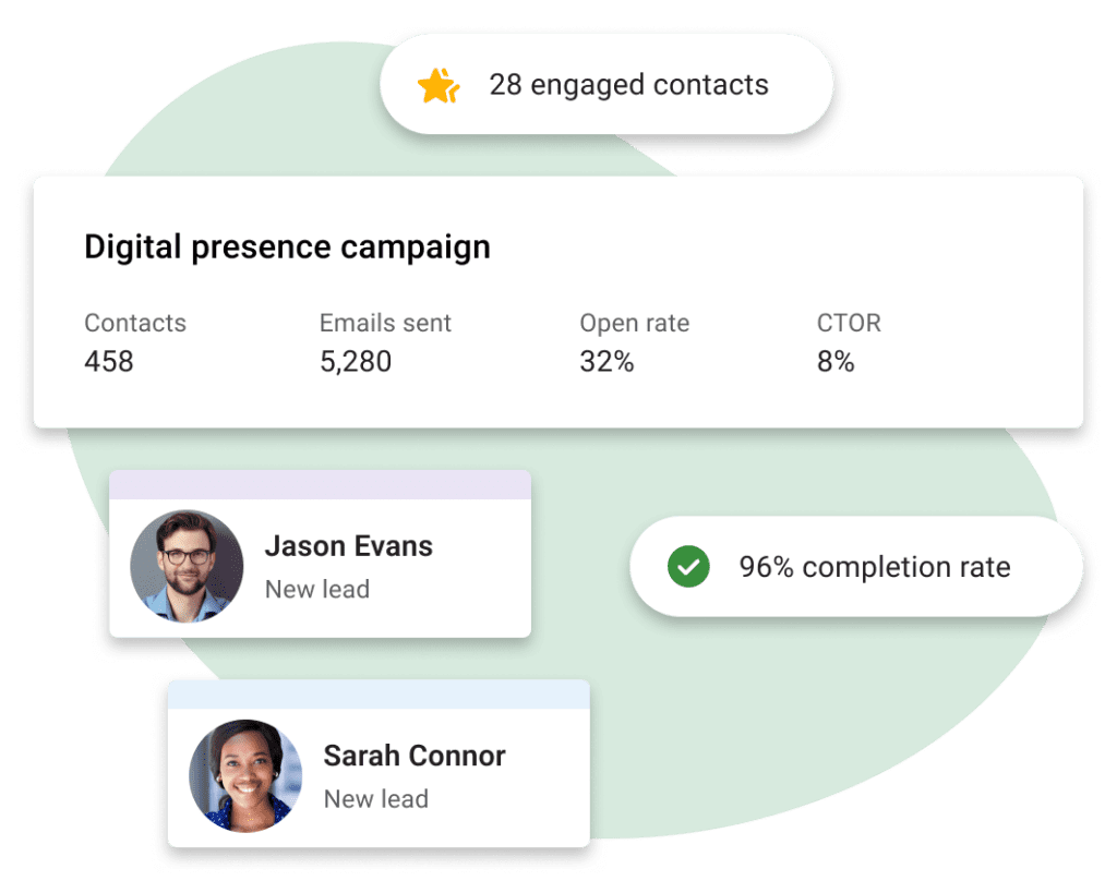 Email Marketing | OneStop Northwest LLC
