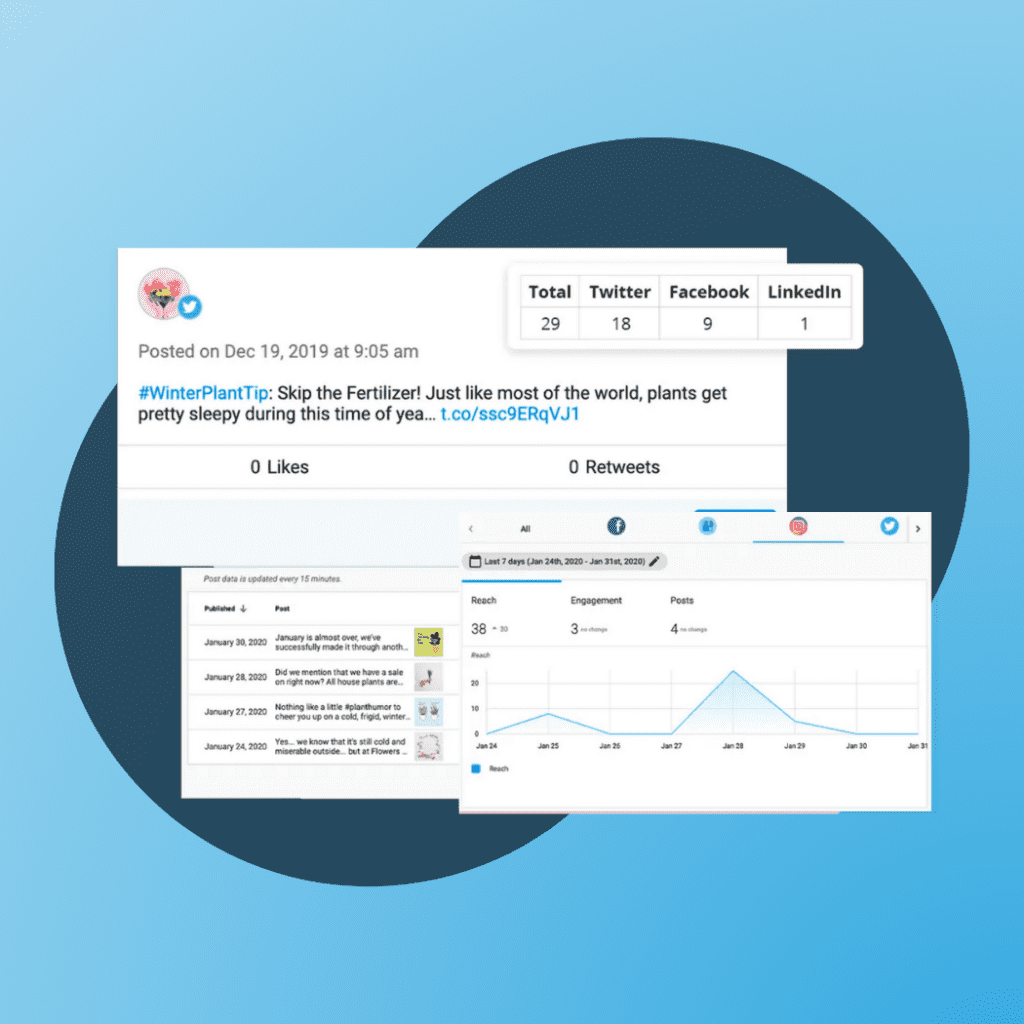 Social Marketing Platform | OneStop Northwest LLC